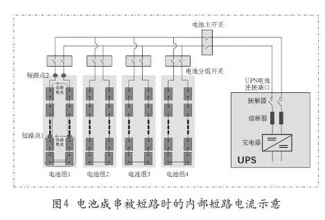 数据中心的电气架构 数据中心电气系统架构_数据库_04