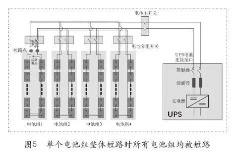 数据中心的电气架构 数据中心电气系统架构_java_05