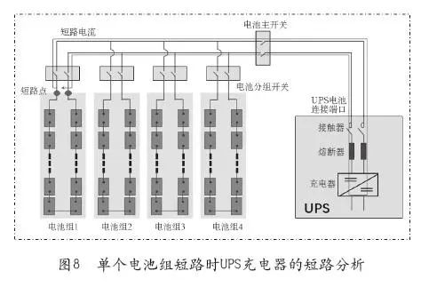 数据中心的电气架构 数据中心电气系统架构_数据库_09