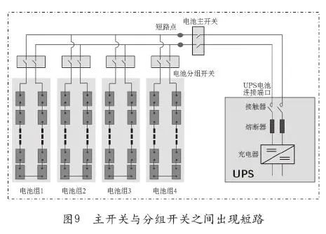 数据中心的电气架构 数据中心电气系统架构_数据中心的电气架构_10