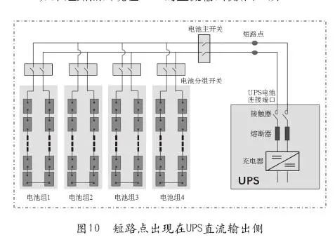 数据中心的电气架构 数据中心电气系统架构_数据库_11