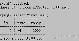 mysql默认的事务传播特性 数据库默认事务_数据_04