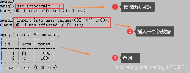 mysql默认的事务传播特性 数据库默认事务_数据_06