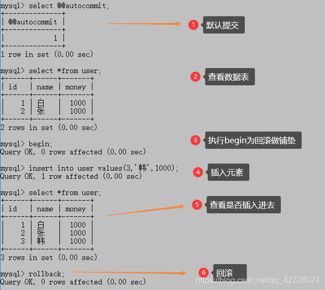 mysql默认的事务传播特性 数据库默认事务_数据库_10