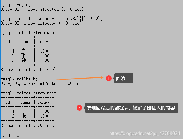 mysql默认的事务传播特性 数据库默认事务_数据库_11