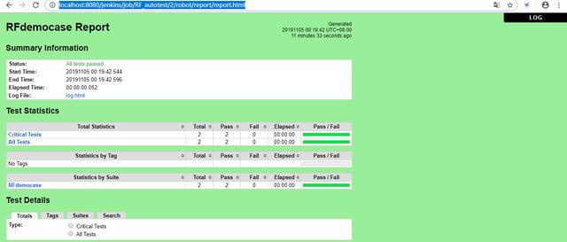 jenkins CS架构 部署 jenkins框架_Robotframework_23