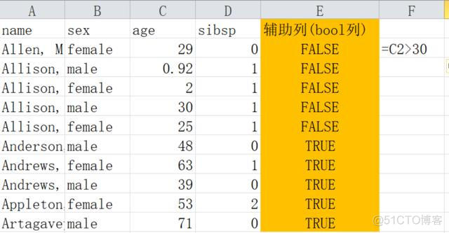 统计人数mySQL 统计人数excel表格_代码 统计性别人数_05