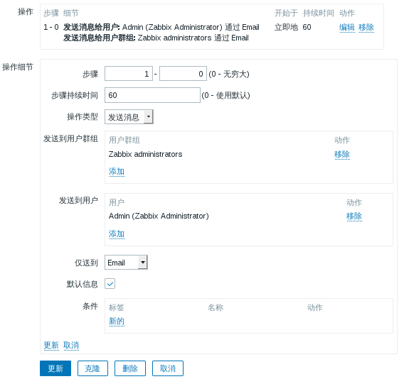 zabbix报警转发java zabbix报警机制_Problem_15