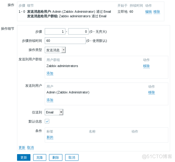 zabbix报警转发java zabbix报警机制_zabbix报警转发java_15