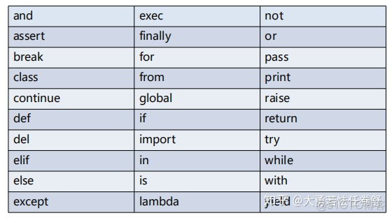 pytorch 计算复数对应的角度 python求复数_pytorch 计算复数对应的角度_05