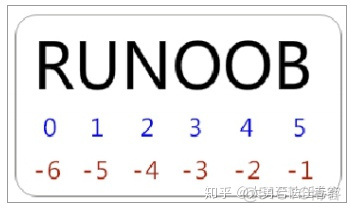 pytorch 计算复数对应的角度 python求复数_pytorch 计算复数对应的角度_20