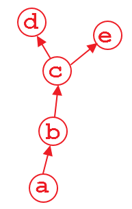 怎么设置pytorch最大内存 pytorch需要多大内存_git_03