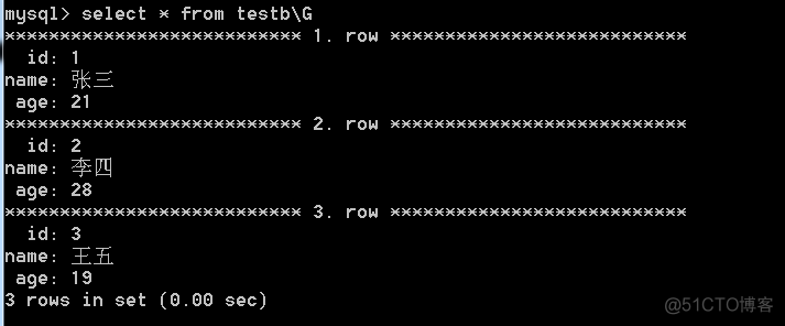 mysql数据库修改操作卡住 mysql数据库修改数据_主键_14