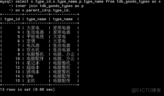 mysql数据库修改操作卡住 mysql数据库修改数据_外键_34