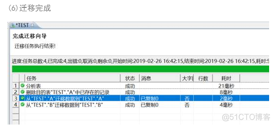 达梦数据迁移工具 到mysql 达梦数据库数据迁移_数据库_10