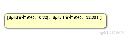 不依赖hadoop在本地部署spark hive不依赖hdfs和mapreduce_mr_26