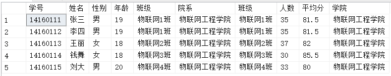 sql server 性别设计 sql怎么设置性别_数据_03