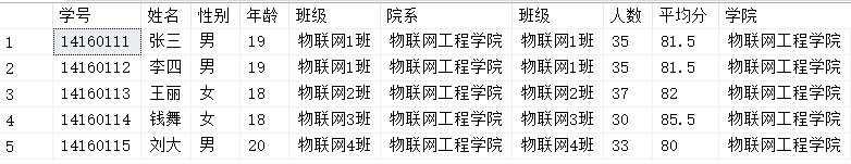 sql server 性别设计 sql怎么设置性别_SqlServer_04