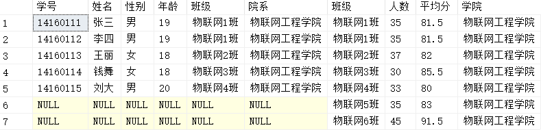 sql server 性别设计 sql怎么设置性别_SqlServer_06