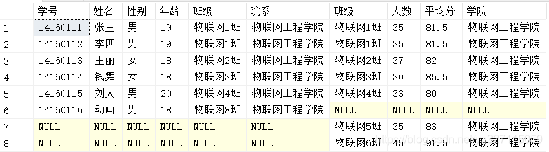 sql server 性别设计 sql怎么设置性别_SqlServer_07