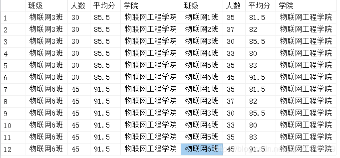 sql server 性别设计 sql怎么设置性别_SqlServer_08