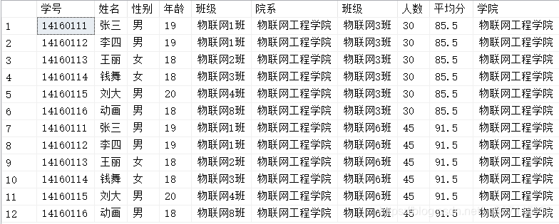 sql server 性别设计 sql怎么设置性别_SqlServer_09