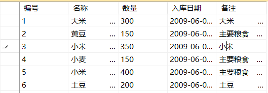 sql server 性别设计 sql怎么设置性别_物联网_10