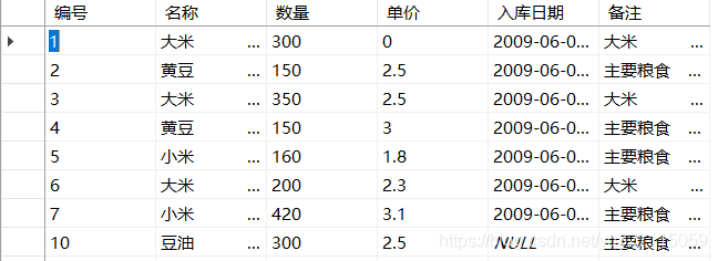 sql server 性别设计 sql怎么设置性别_数据_11