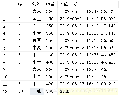 sql server 性别设计 sql怎么设置性别_sql server 性别设计_12