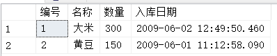 sql server 性别设计 sql怎么设置性别_连接查询_13