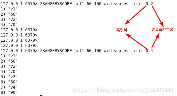 redis zset的score能存多少位 redis zset 最大_数据_06