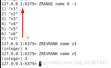 redis zset的score能存多少位 redis zset 最大_redis_12