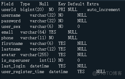 mysql签到活动数据表怎么做 签到系统数据库设计_sql_02