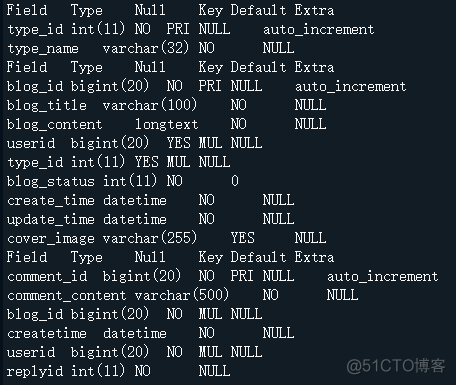 mysql签到活动数据表怎么做 签到系统数据库设计_mysql签到活动数据表怎么做_04