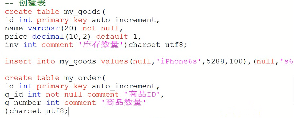 mysql 触发器可以调用java mysql中触发器怎么用_条件判断