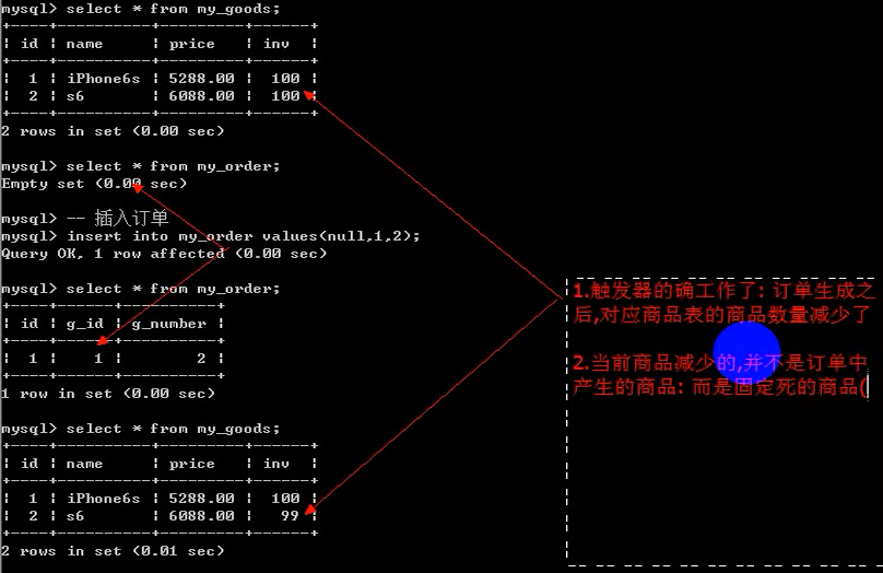 mysql 触发器可以调用java mysql中触发器怎么用_循环结构_05