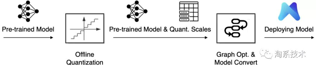 java 实现离线命令语音 java实时语音_语音识别_04