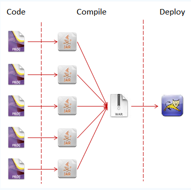 java springboot 获取用户电脑mac地址 springboot获取用户ip_springboot 获取客户端ip_04