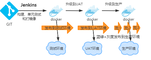 java springboot 获取用户电脑mac地址 springboot获取用户ip_springboot获取请求ip_09