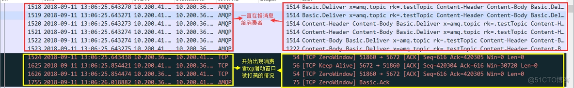 java rabbitmq从头消费 rabbitmq消费顺序性_解决方案_07