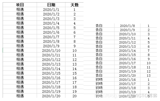 PYTHON 5秒后画图关闭图片 python画图怎么停留_github_03