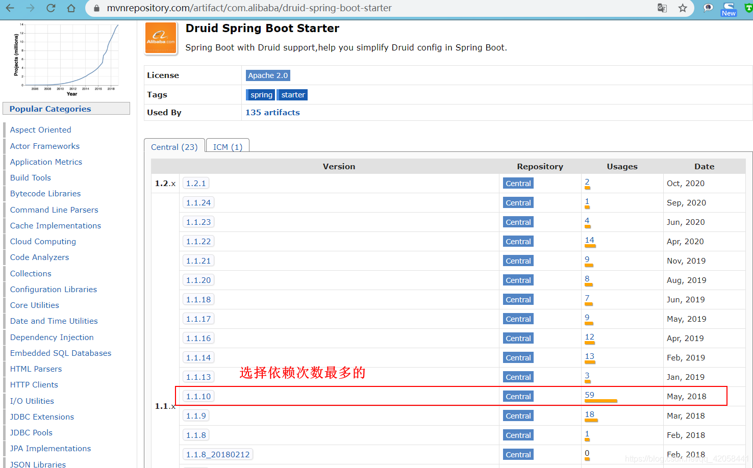 spring boot在线新建 新建一个springboot_spring boot在线新建_33