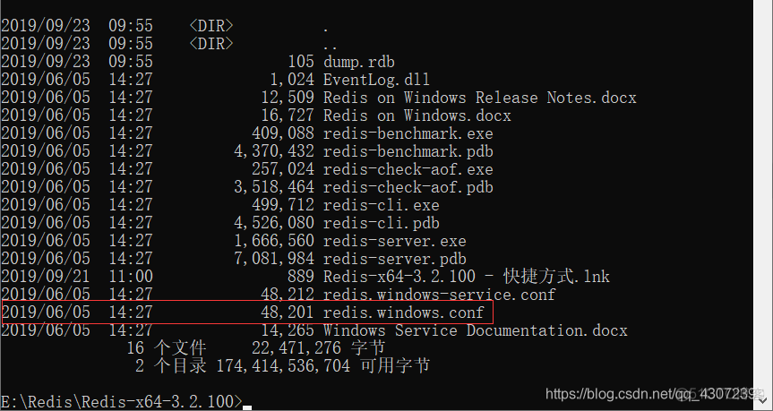 redis指定key的日志 redis有日志吗_redis