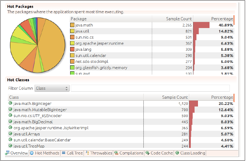 java控制器preHandle不生效 control java_JVM_04