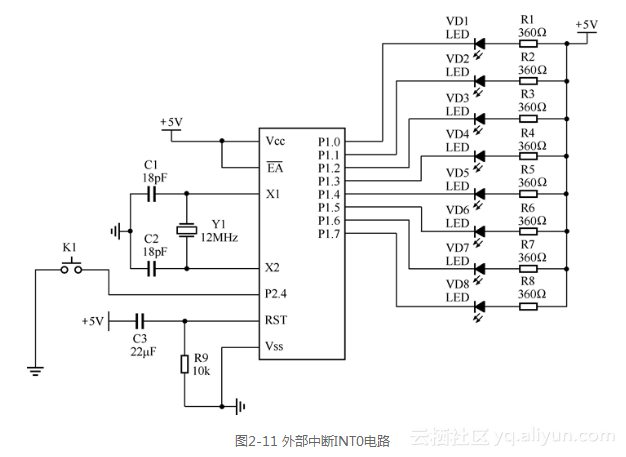 java 转 单片机 java单片机开发_java 转 单片机