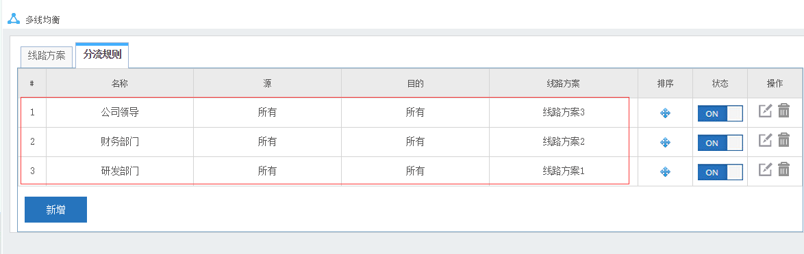 工厂网络架构系统 工厂网络建设方案_二层交换_05