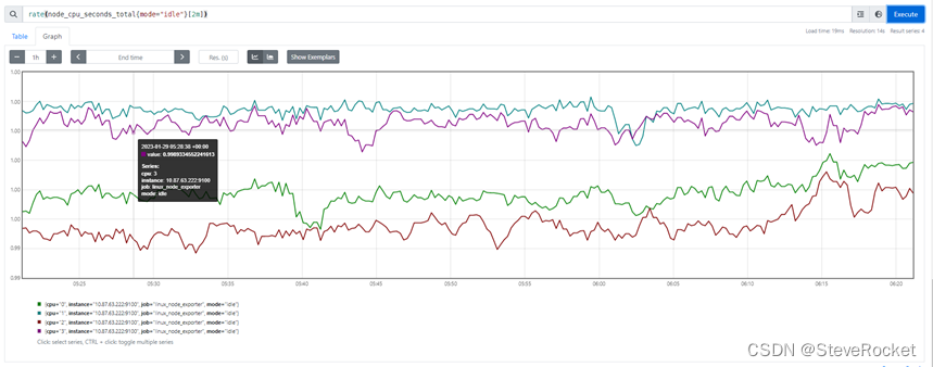 Prometheus mysql 列表 prometheus 数据存储路径_Prometheus mysql 列表_11