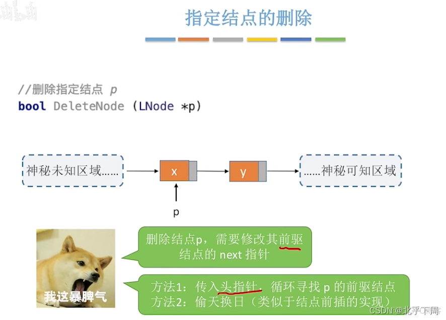 王争的数据结构与算法 王道 数据结构_王争的数据结构与算法_131