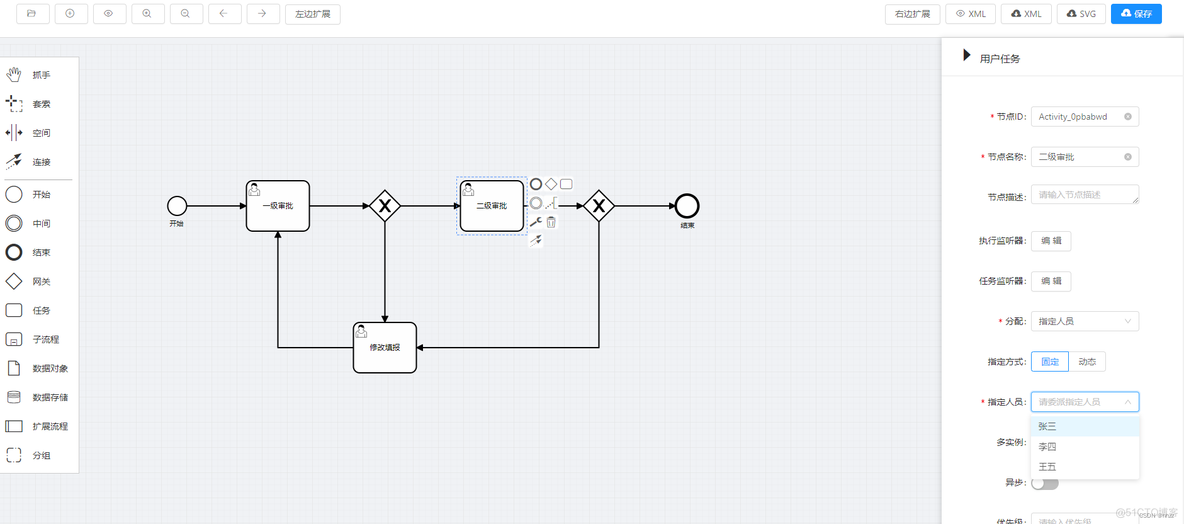 flowable 结合自己的组织架构 flowable流程设计_vue.js_02