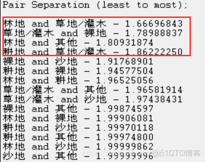 深度学习 非监督模型 非监督分类步骤envi_迭代_04